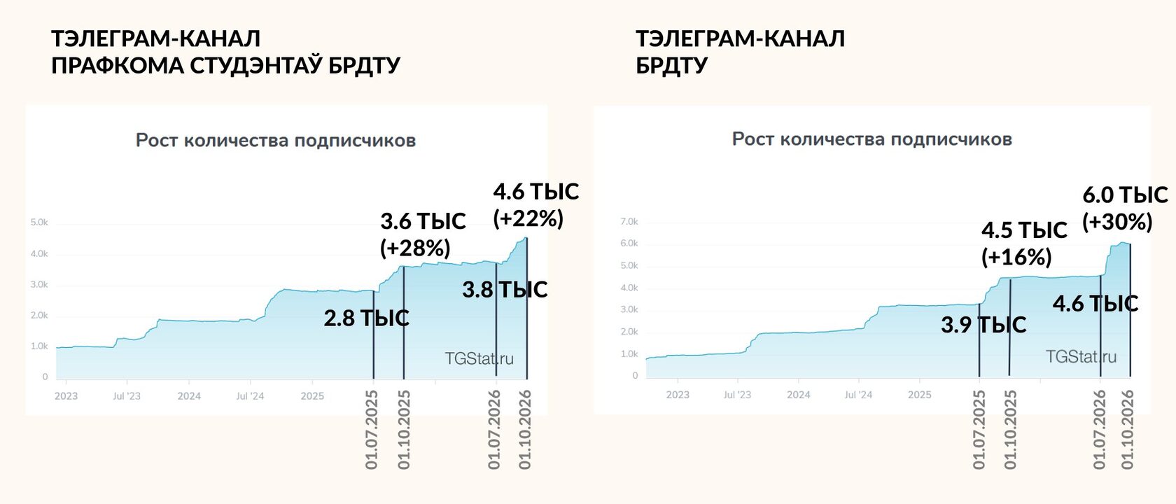 инфографика